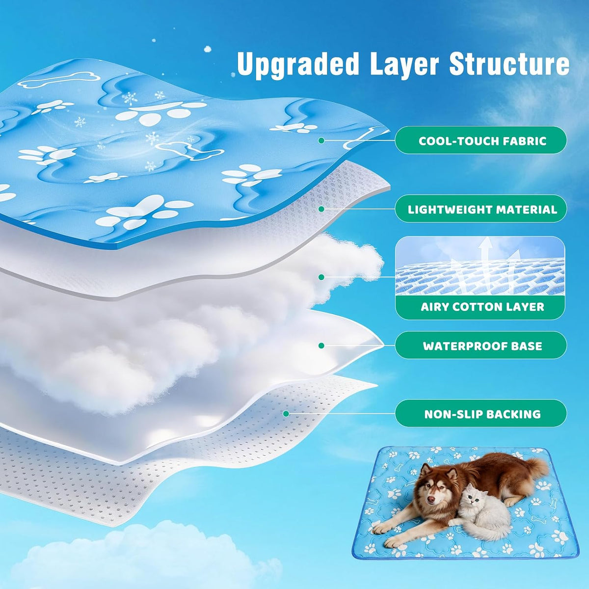 Gel mat with Q-Max cooling fabric